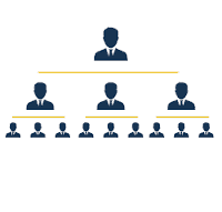 Marketing Solutions lead creation, marketing solving issues