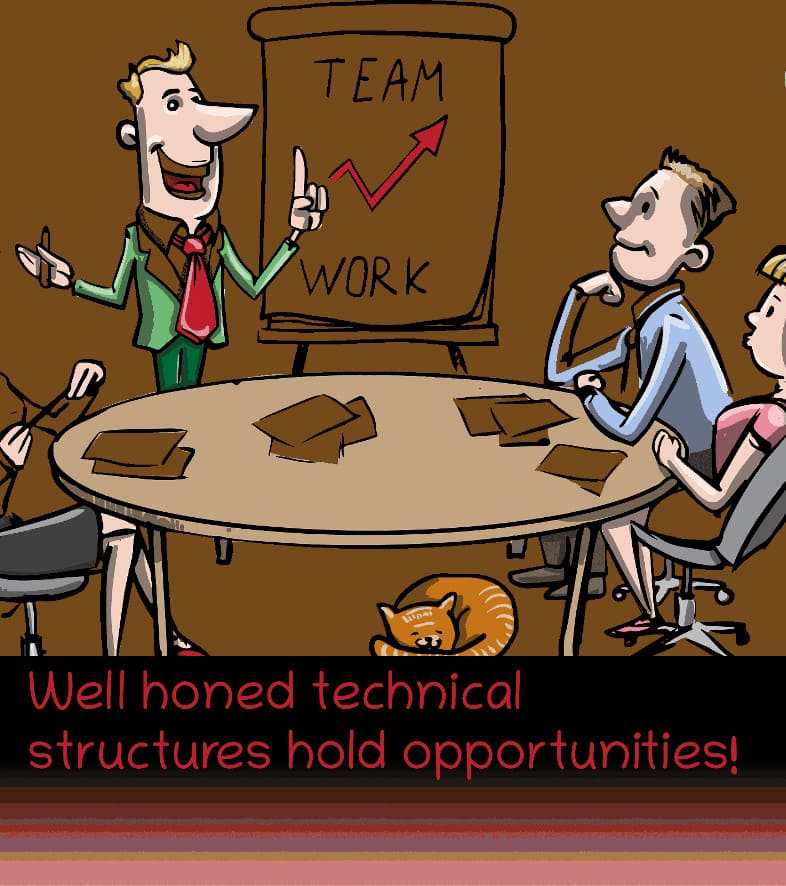 Marketing Solutions SE544, solving problems