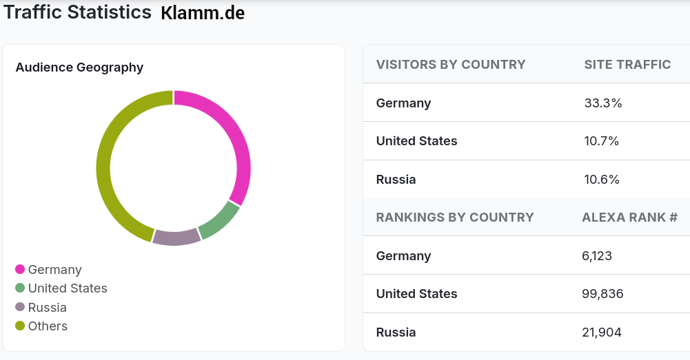 klamm-de-juli-2026.png
