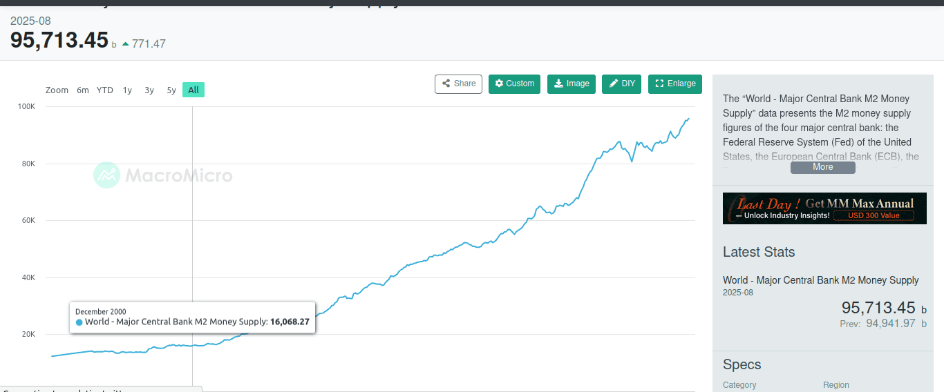 Wir lösen Ihre Probleme mit technischen Marketing